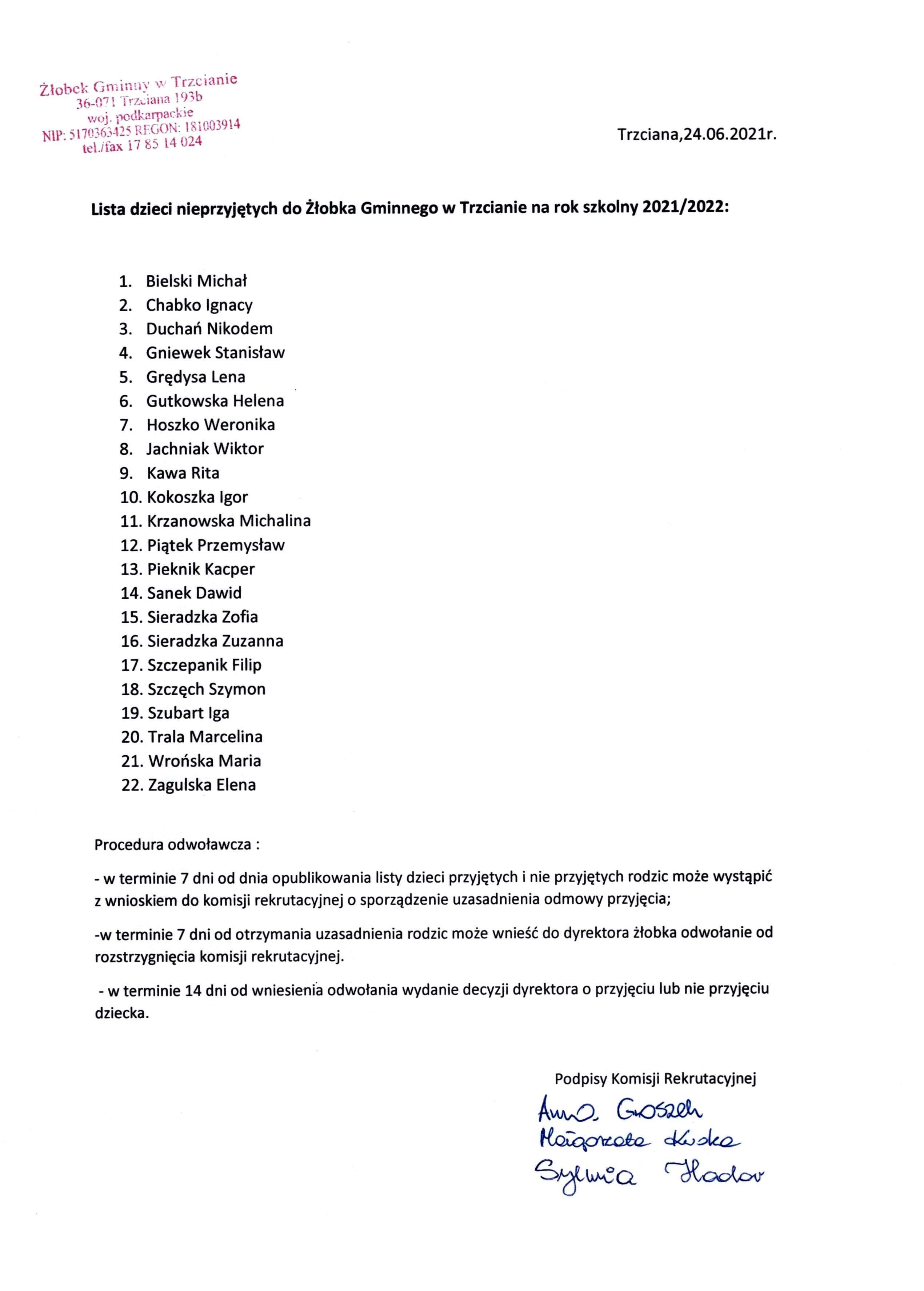 Lista dzieci nieprzyjętych do Żłobka w Trzcianie